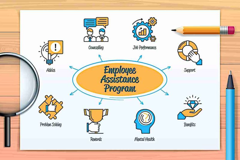 New Life Recovery Centers - EAPs and Addiction Treatment How Employee Assistance Programs Help with Recovery