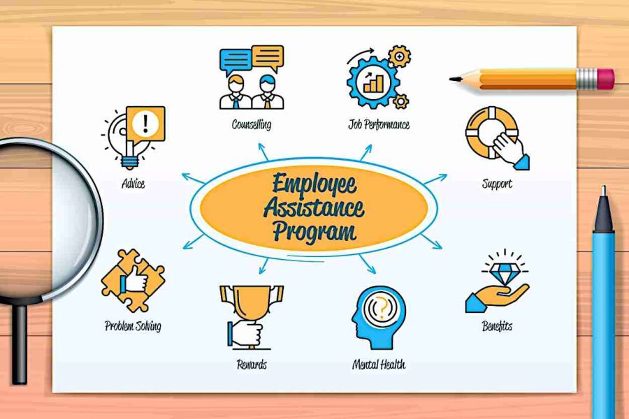 New Life Recovery Centers - EAPs and Addiction Treatment How Employee Assistance Programs Help with Recovery
