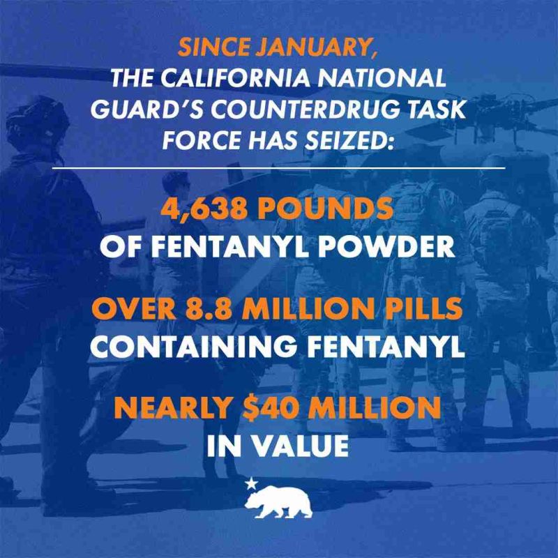 Gov.ca.gov.com - fentanyl-graphic